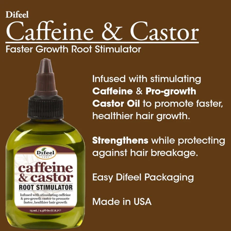 99% Natural Blend! Caffeine & Castor Premium Hair Oil - Image 4