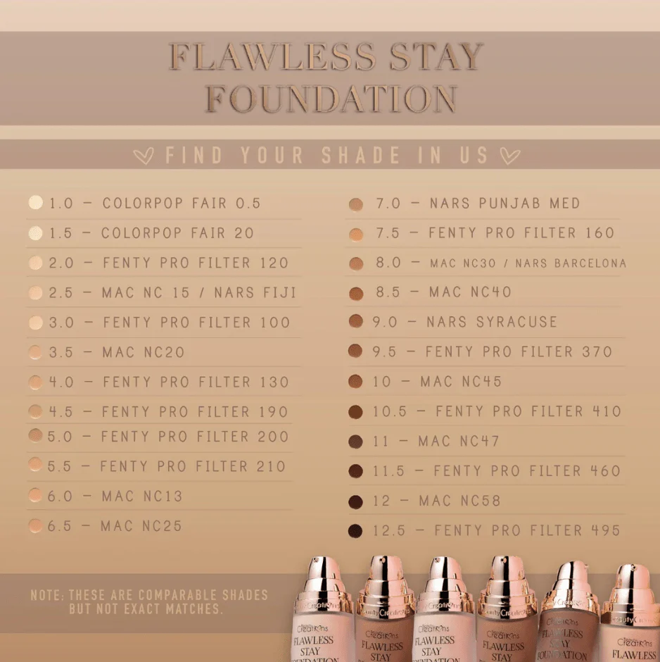 Flawless Stay Liquid Foundation - Image 5