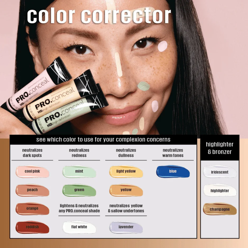 HD PRO Concealer - Image 2