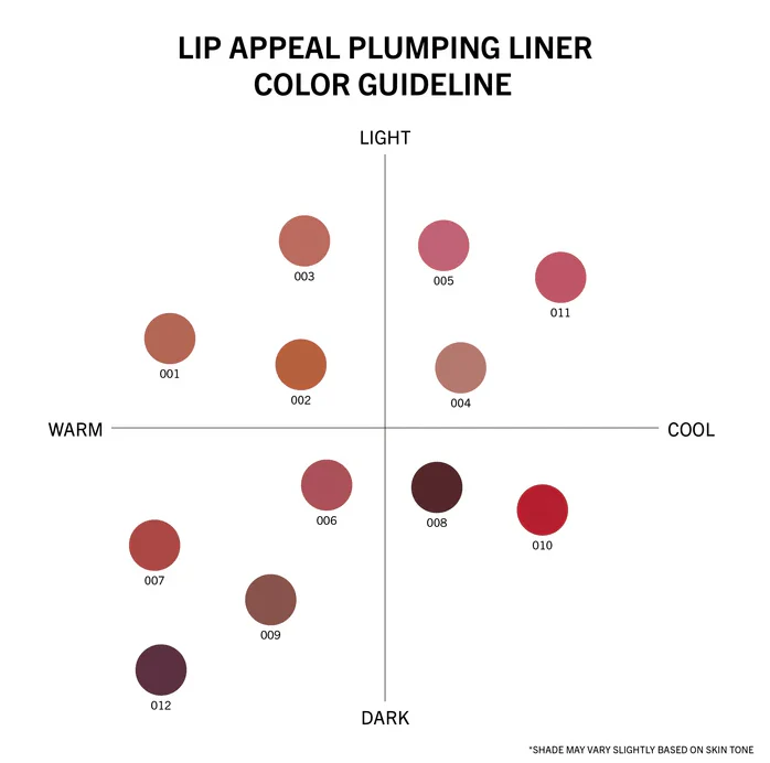 Lip Appeal Plumping Lip Liner Pencil - Image 5